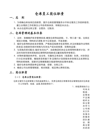 仓库员工岗位职责
