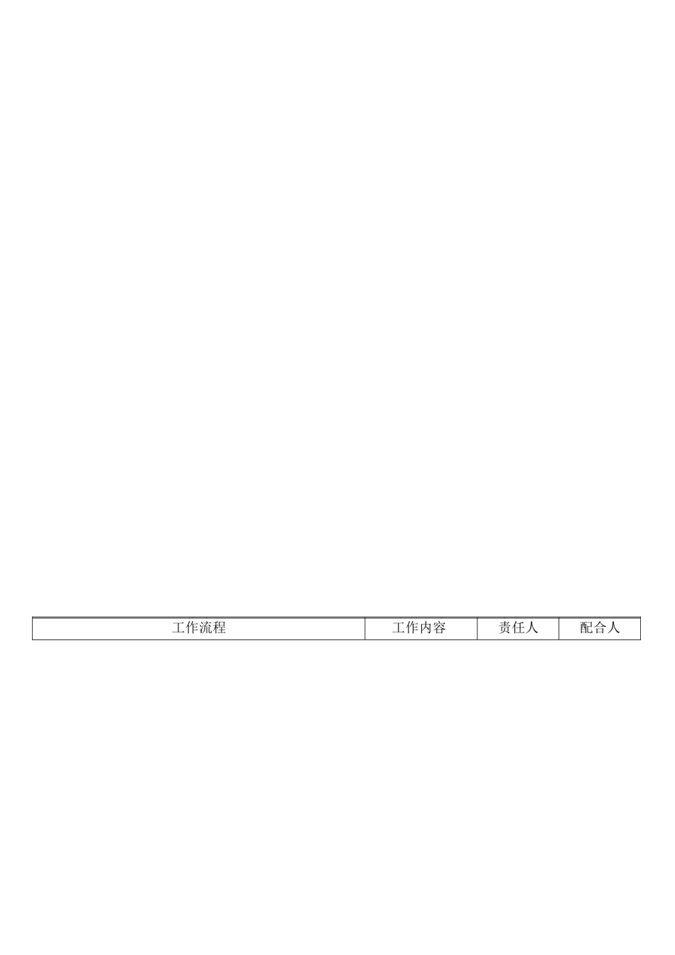 仓库呆滞料管理制度_第2页