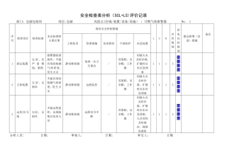 仓库安全检查表分析评价记录