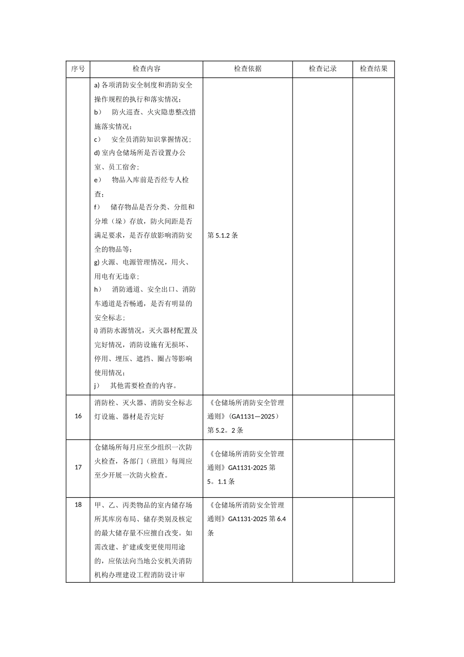 仓库安全检查表53326_第3页