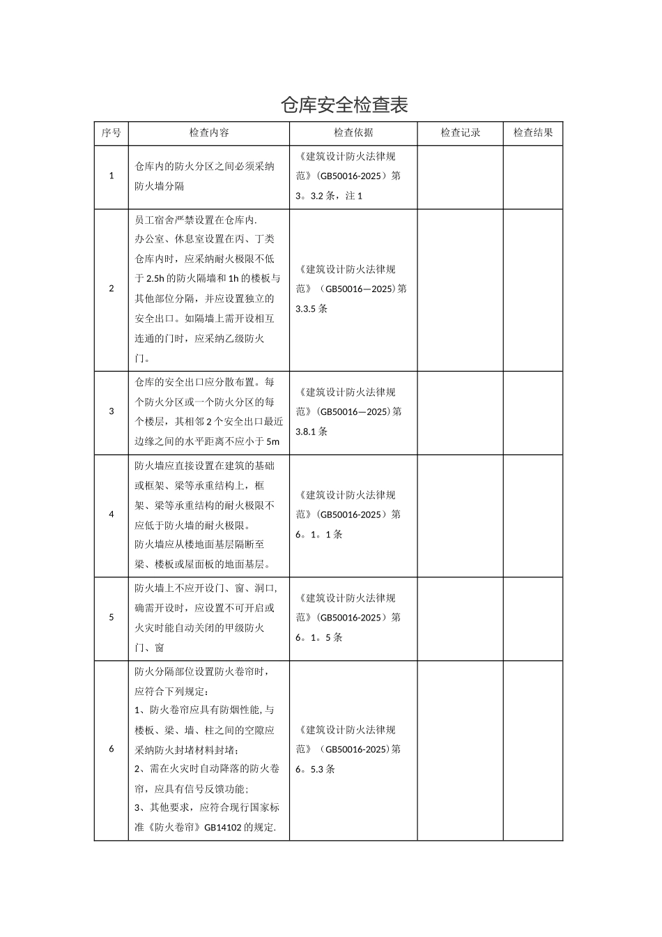 仓库安全检查表_第1页