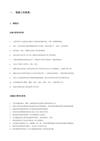 仓库岗位工作职责