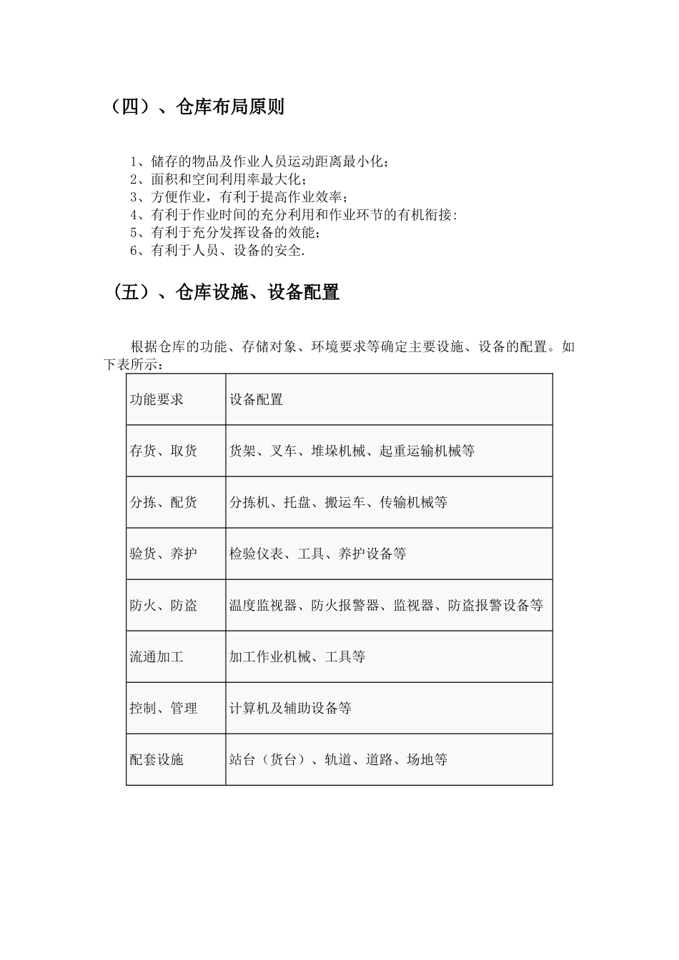 仓库布局设计方案-仓库布局的原则要求与具体布置方法_第3页