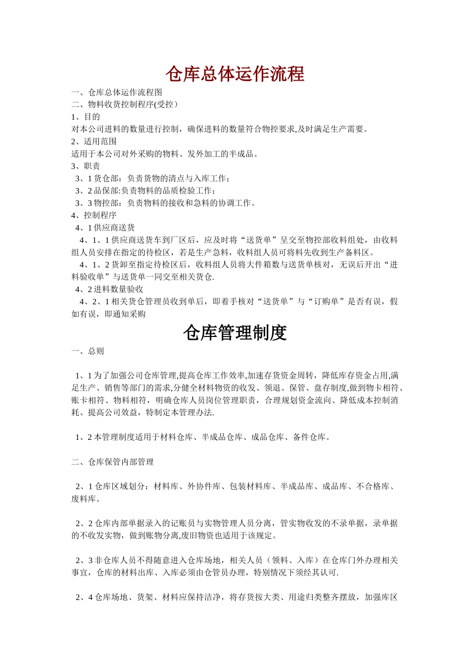 仓库总体运作流程-仓库总体运作流程图-物料收货控制程序_第1页