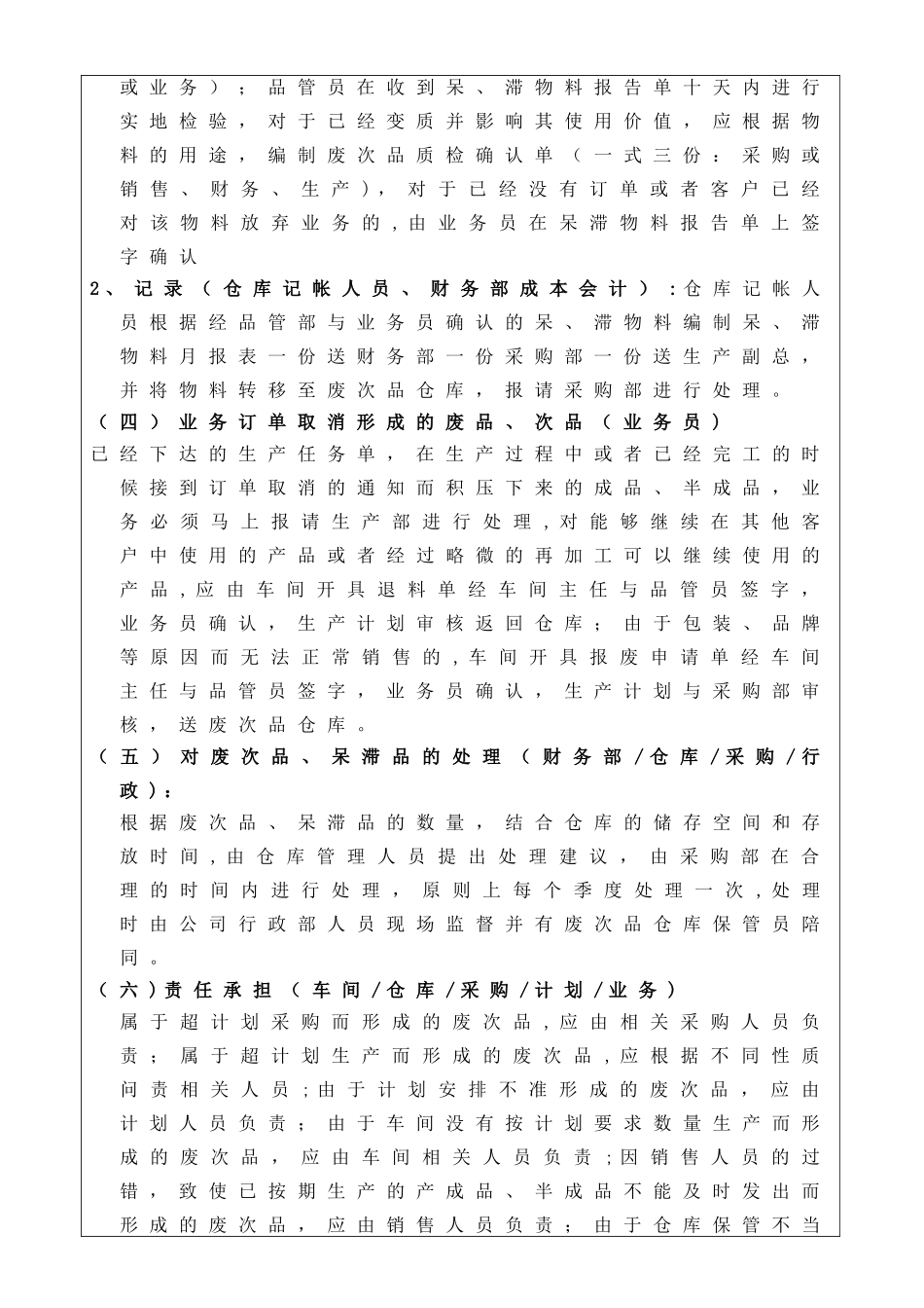 仓库废次品控制流程_第3页