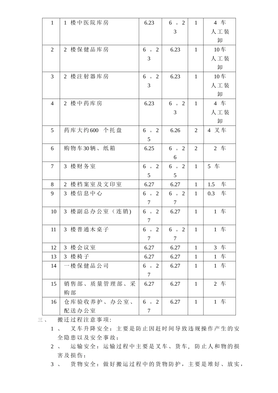 仓库搬迁工作计划_第2页