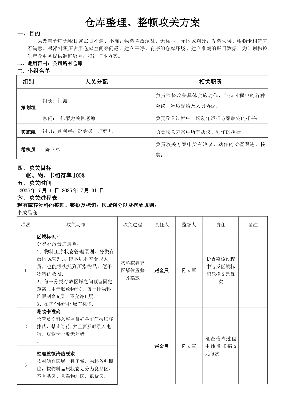 仓库整理、整顿攻关方案_第1页