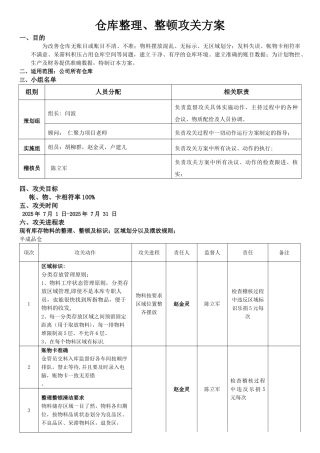 仓库整理、整顿攻关方案