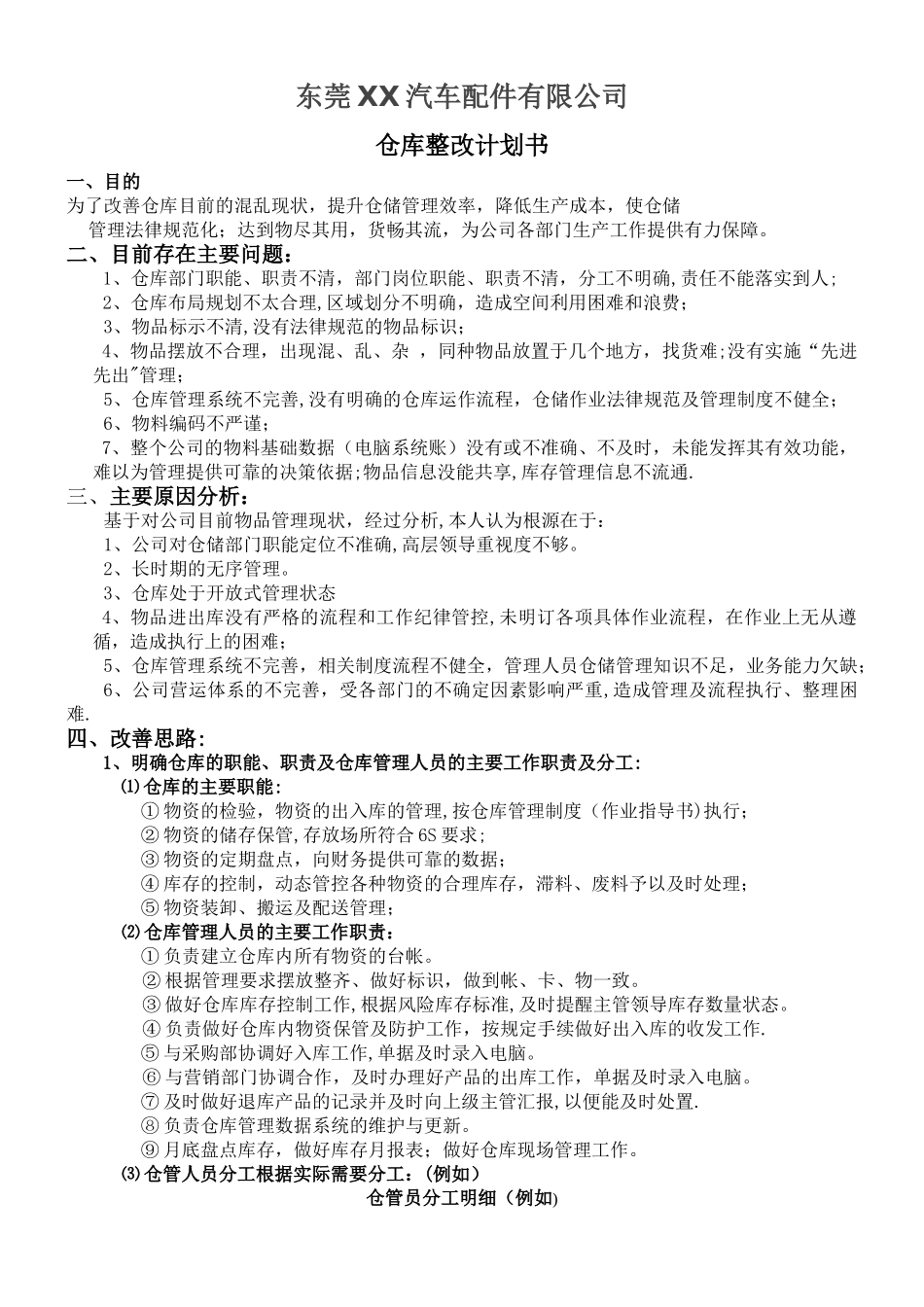 仓库整改计划书_第1页