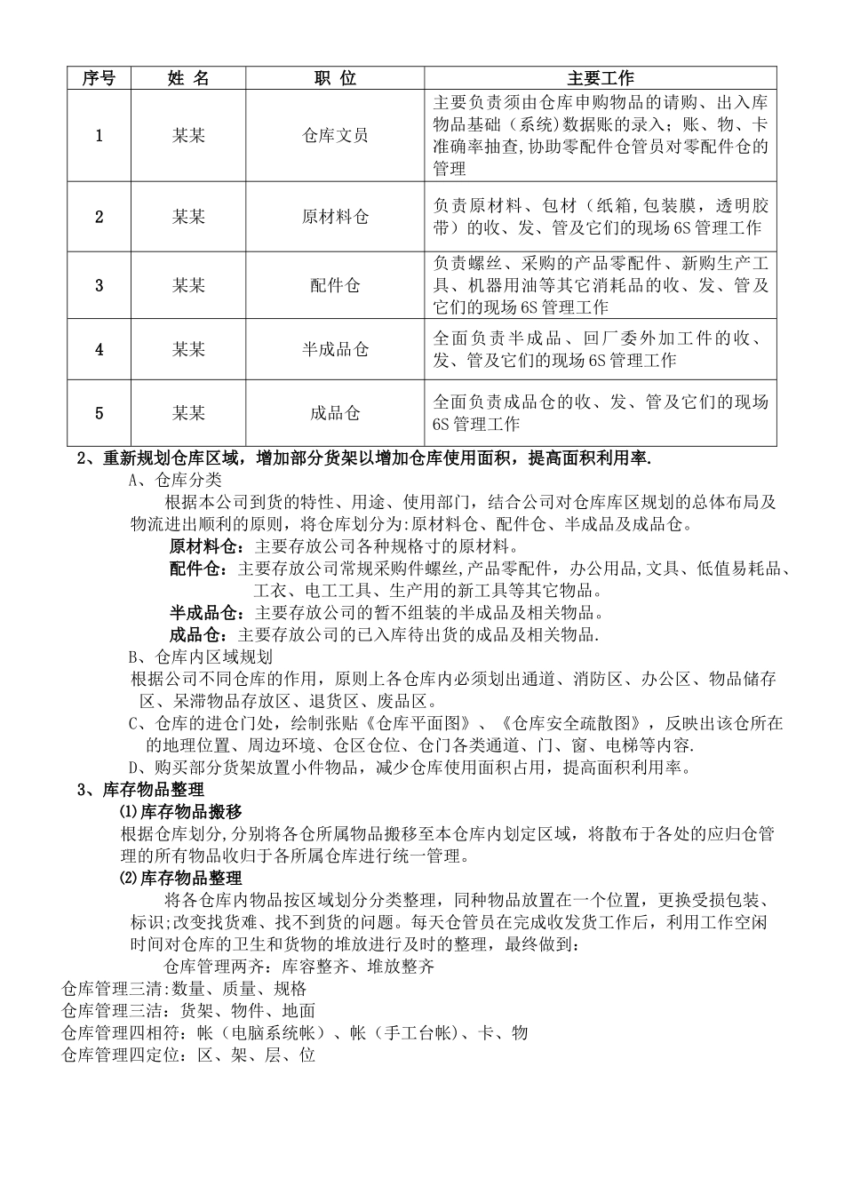 仓库整改计划书_第2页