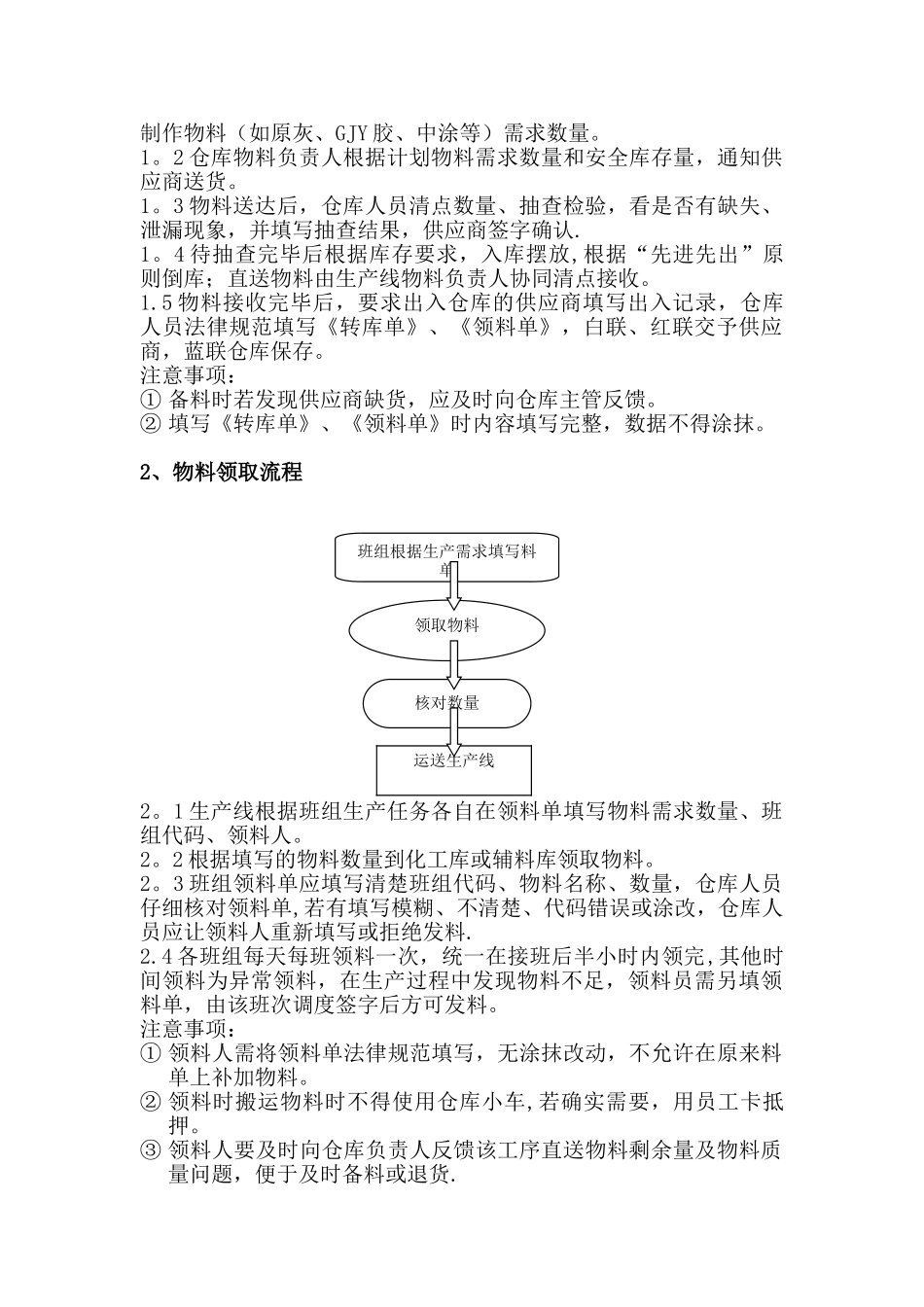 仓库收发料流程_第2页