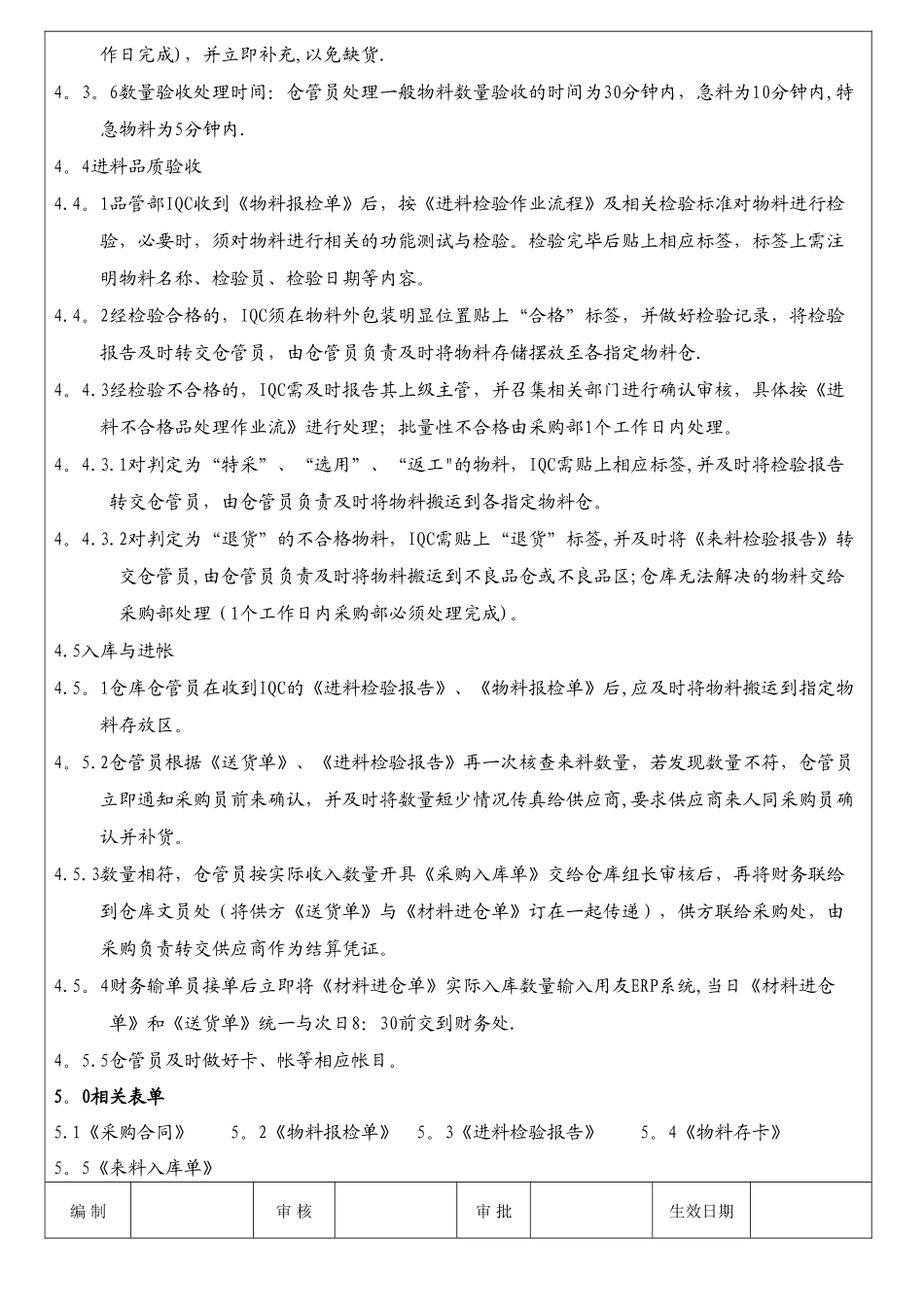 仓库收货进仓作业流程_第3页