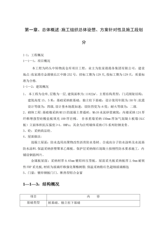 仓库施工组织设计26837