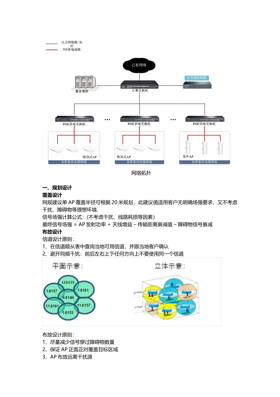 仓库无线覆盖解决方案_第2页