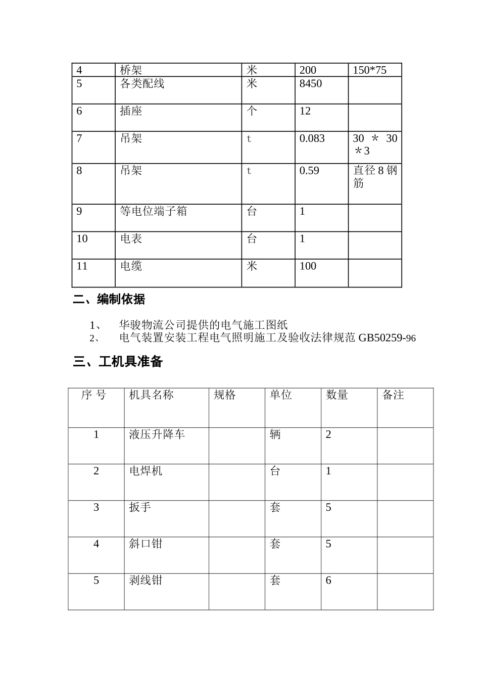 仓库照明施工方案_第2页