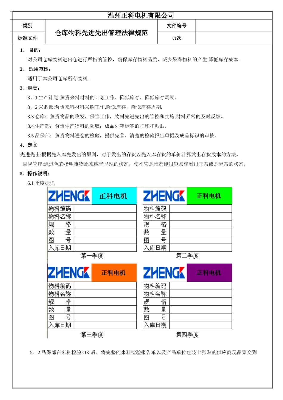 仓库物料先进先出管理规范_第1页