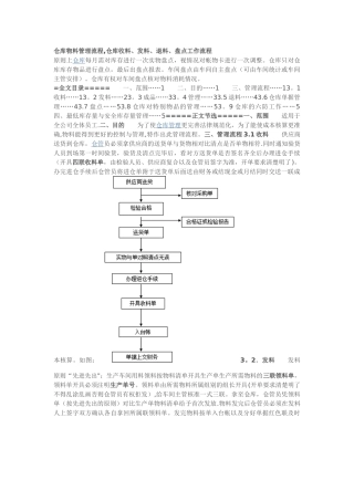 仓库物料管理流程