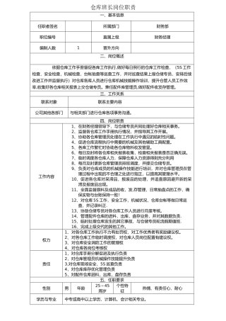 仓库班长岗位职责