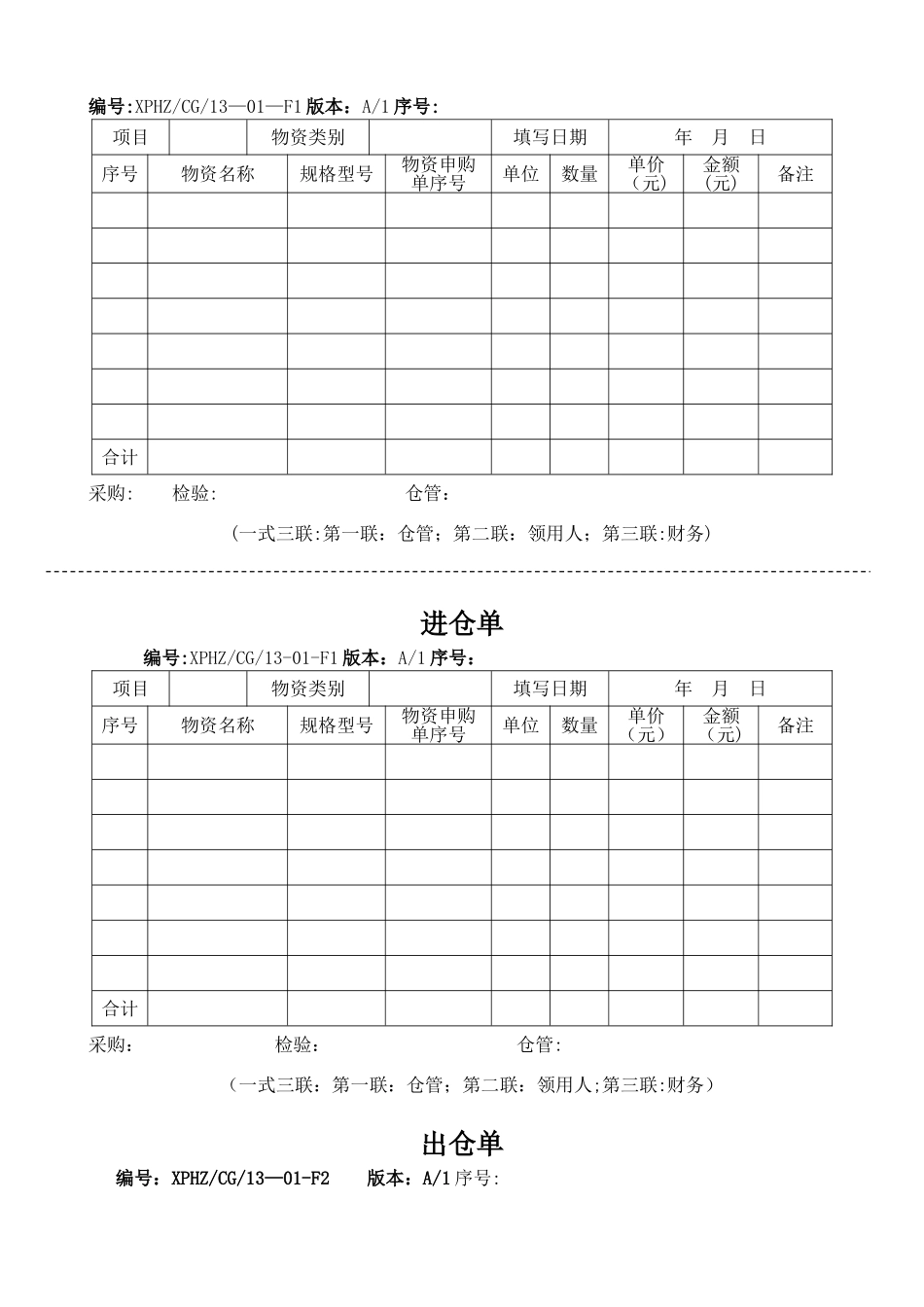 仓库管理制度、流程及规范_第3页