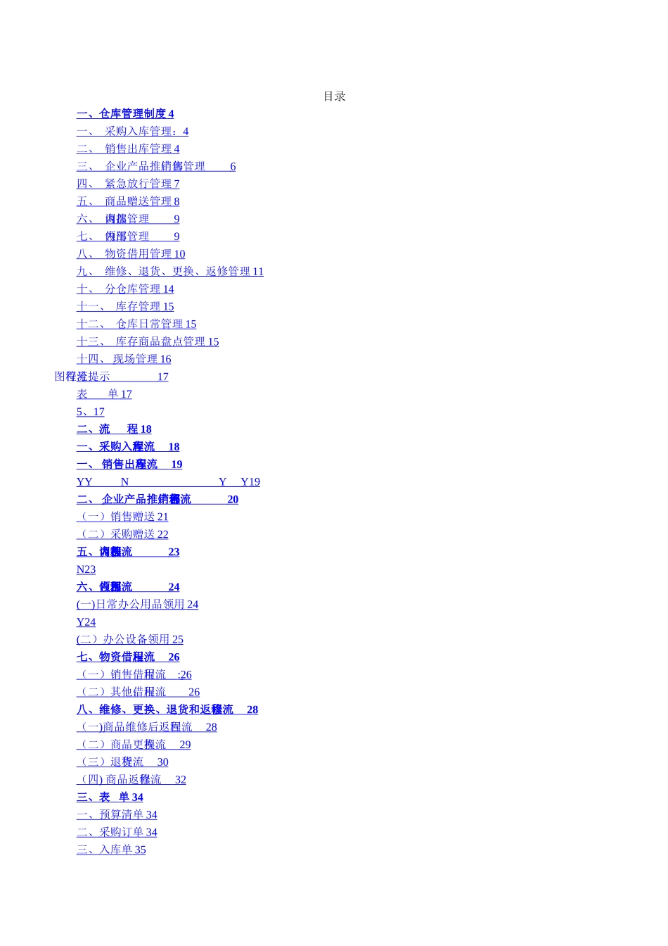 仓库管理制度-仓库管理流程-仓库管理表单_第2页