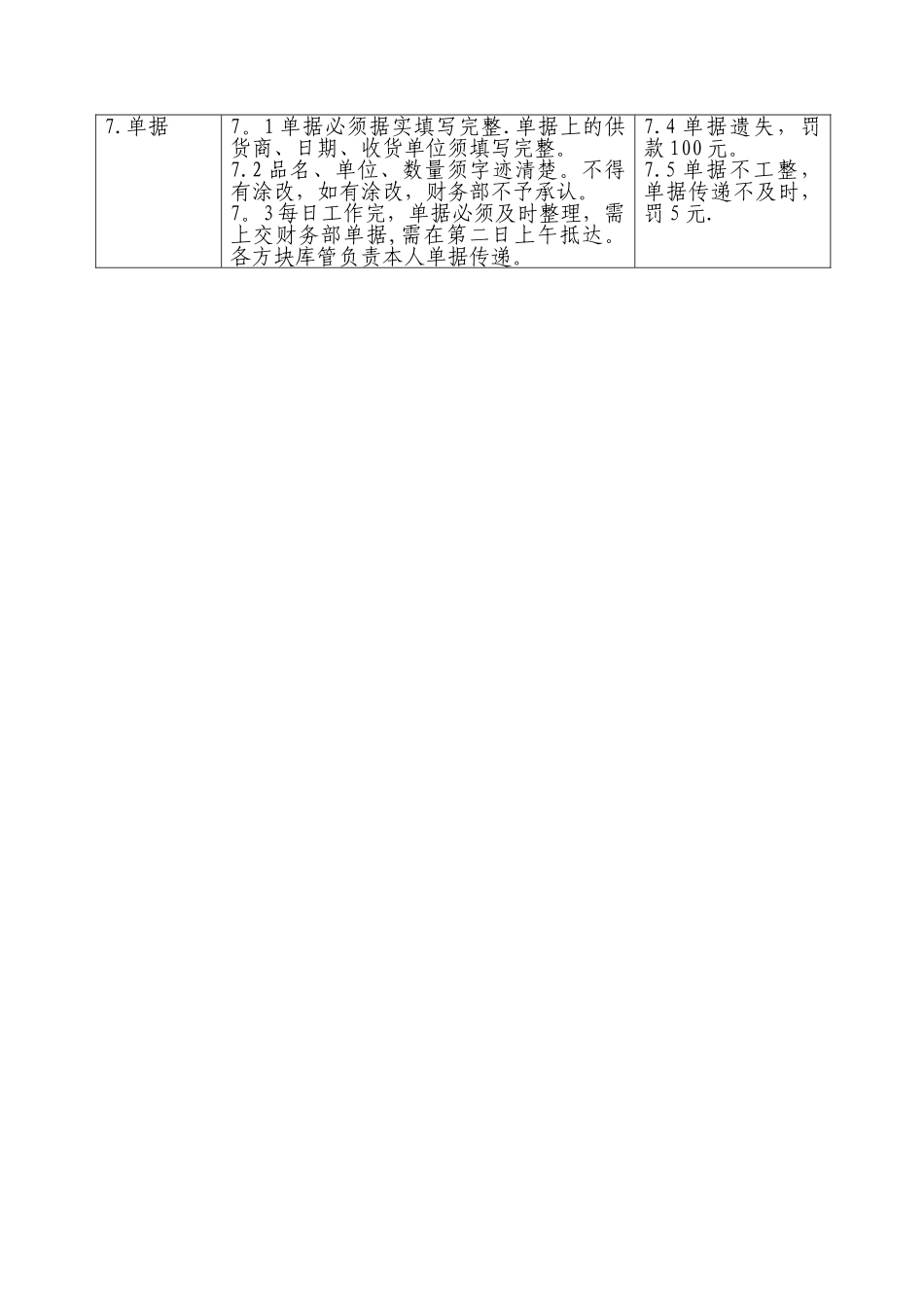 仓库管理制度内容_第3页