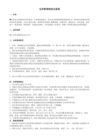 仓库管理制度及流程91320
