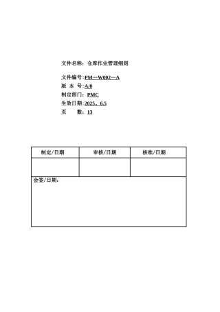 仓库管理制度及流程图