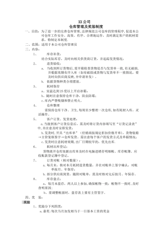 仓库管理及奖罚制度