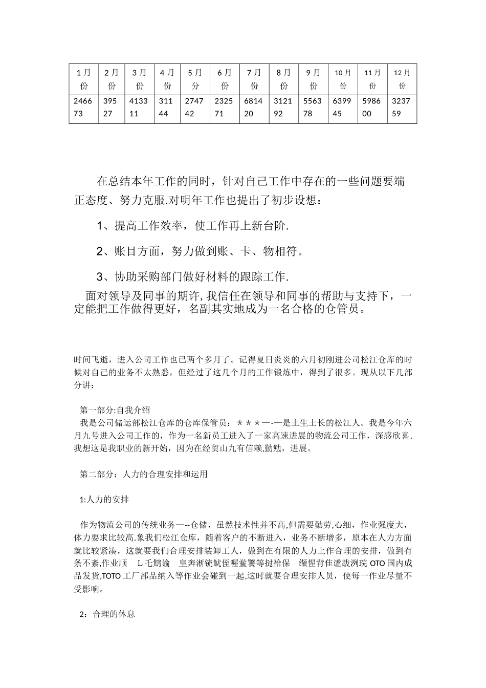 仓库管理员个人工作总结_第2页