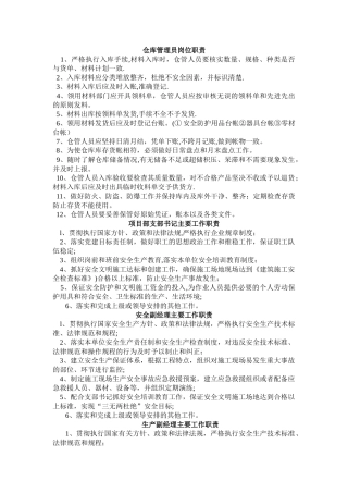 仓库管理员岗位职责54065