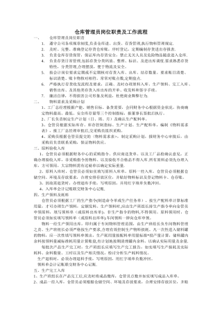 仓库管理员岗位职责及工作流程41138