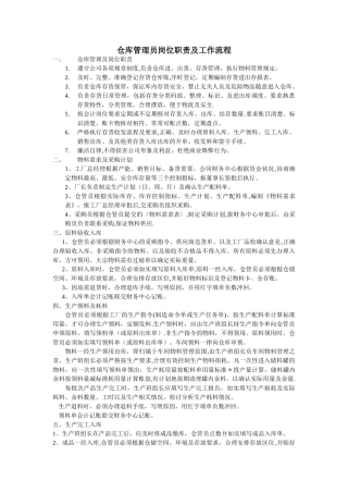 仓库管理员岗位职责及工作流程60311