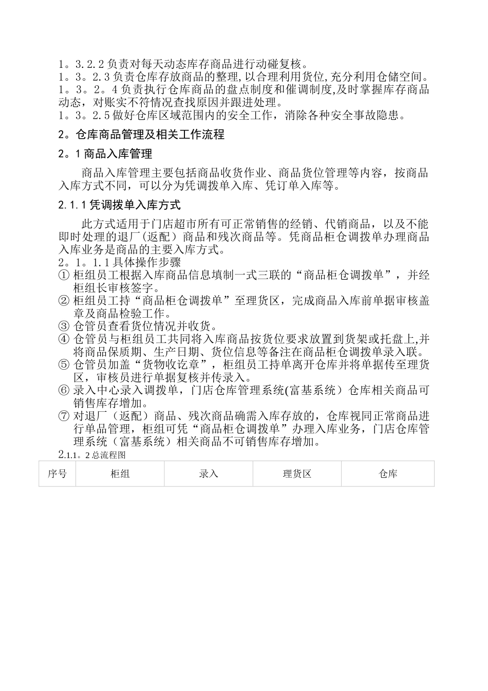 仓库管理工作方案_第2页