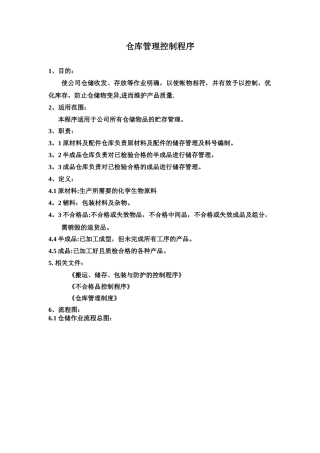 仓库管理控制程序20254