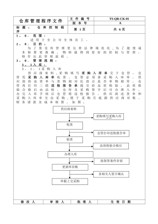 仓库管理程序文件