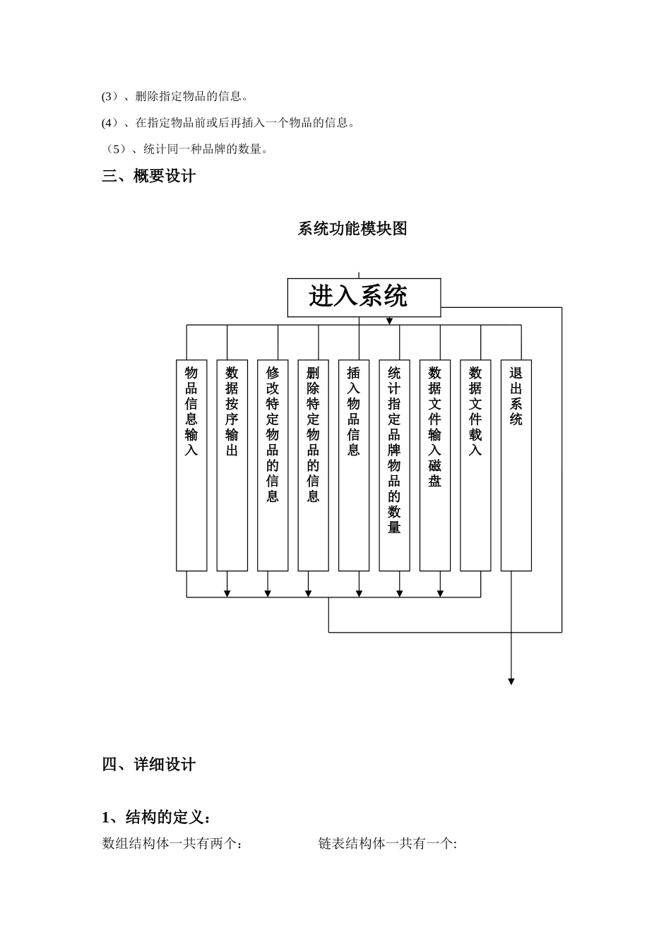 仓库管理系统c语言程序设计报告_第3页