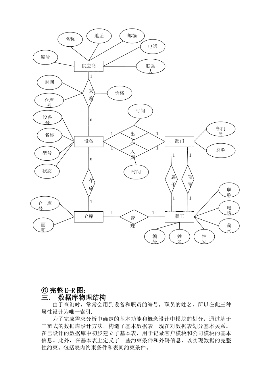 仓库管理系统数据库设计说明书_第3页