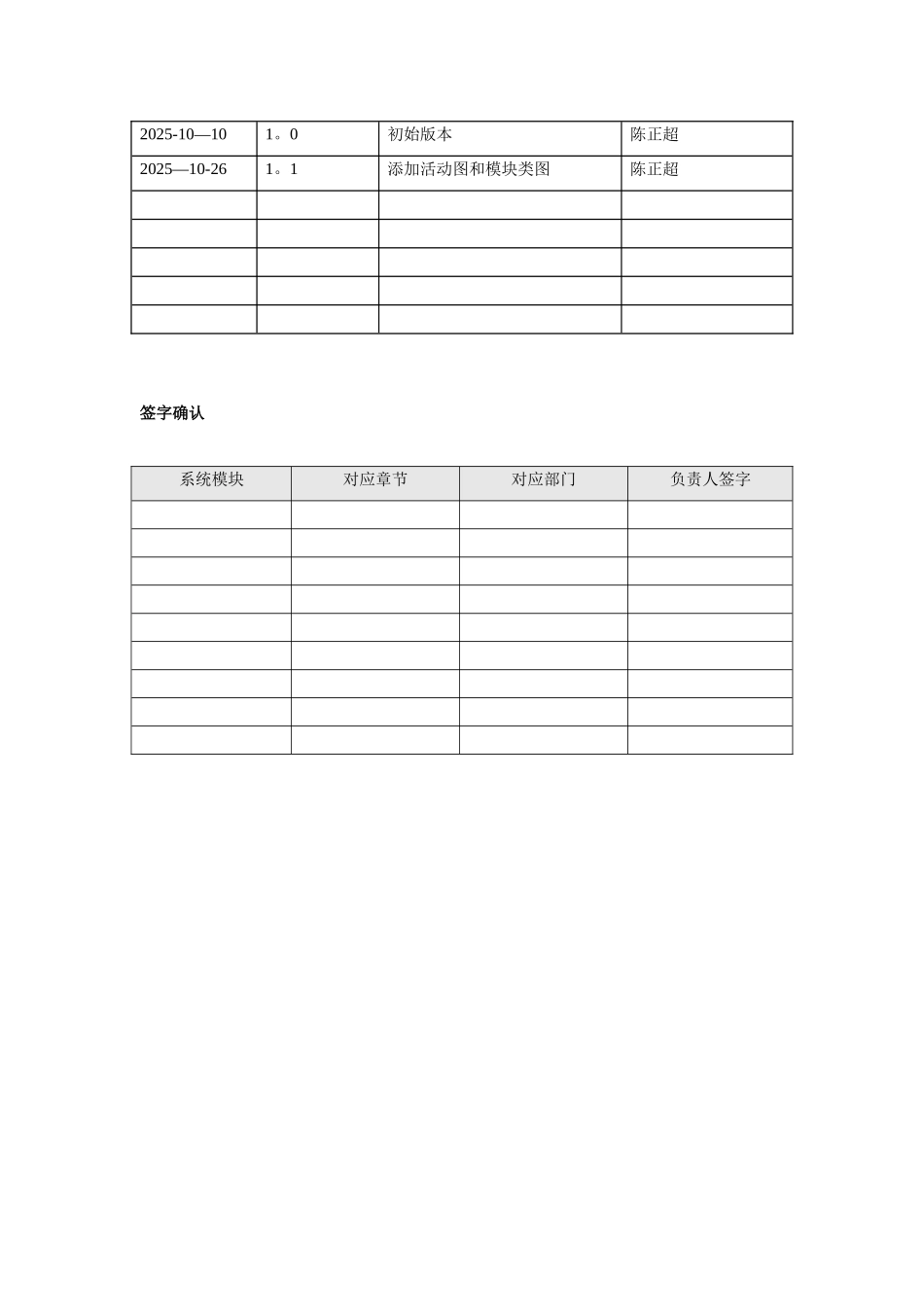 仓库管理系统详细设计说明书_第2页