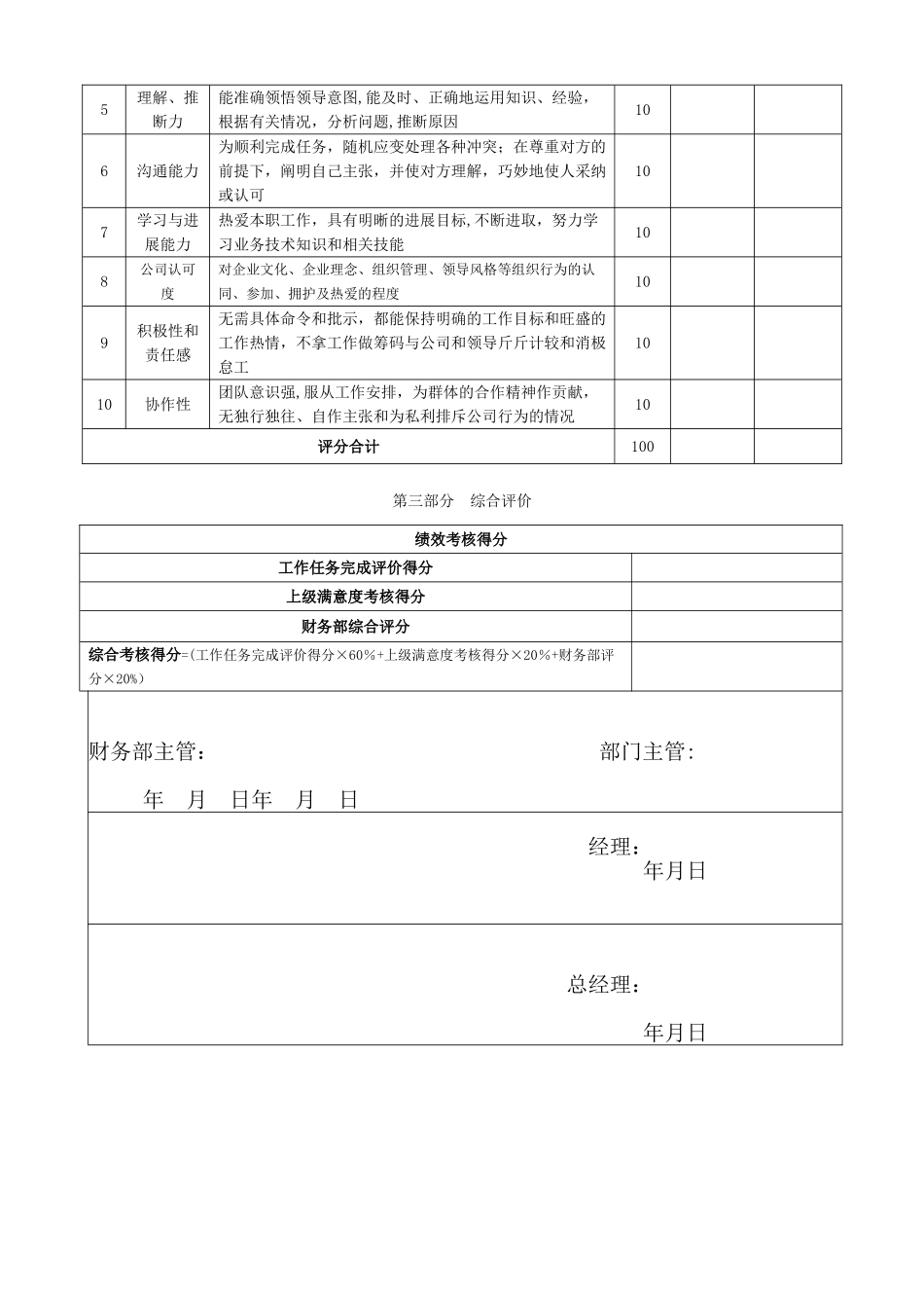 仓库管理绩效考核表-_第3页