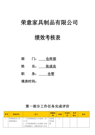 仓库管理绩效考核表-