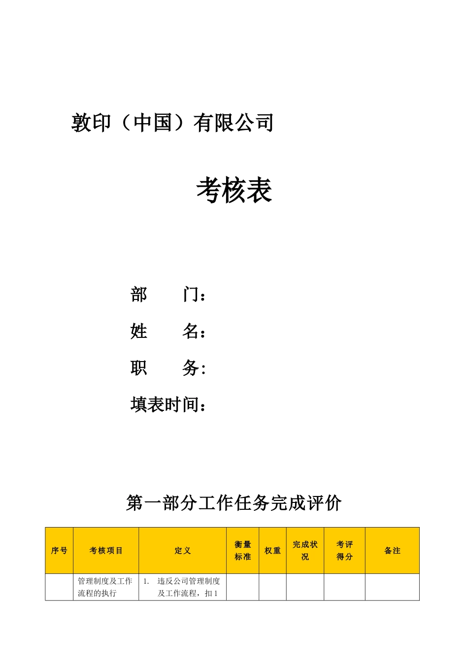 仓库管理绩效考核表_第1页