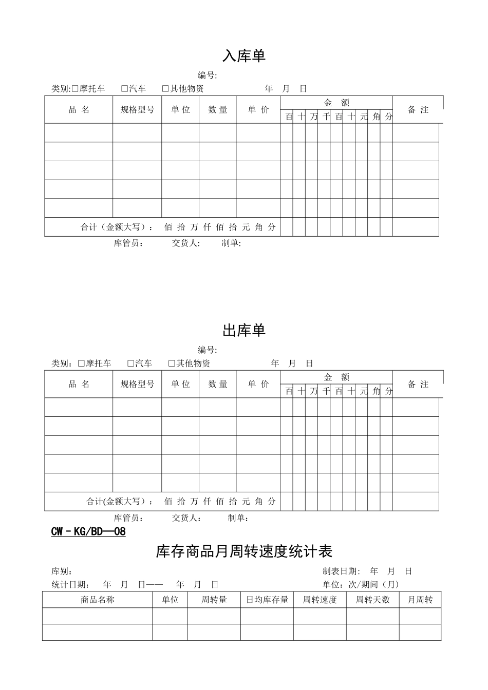 仓库管理表格大全汇总-仓库管理全套常用表格模板_第1页