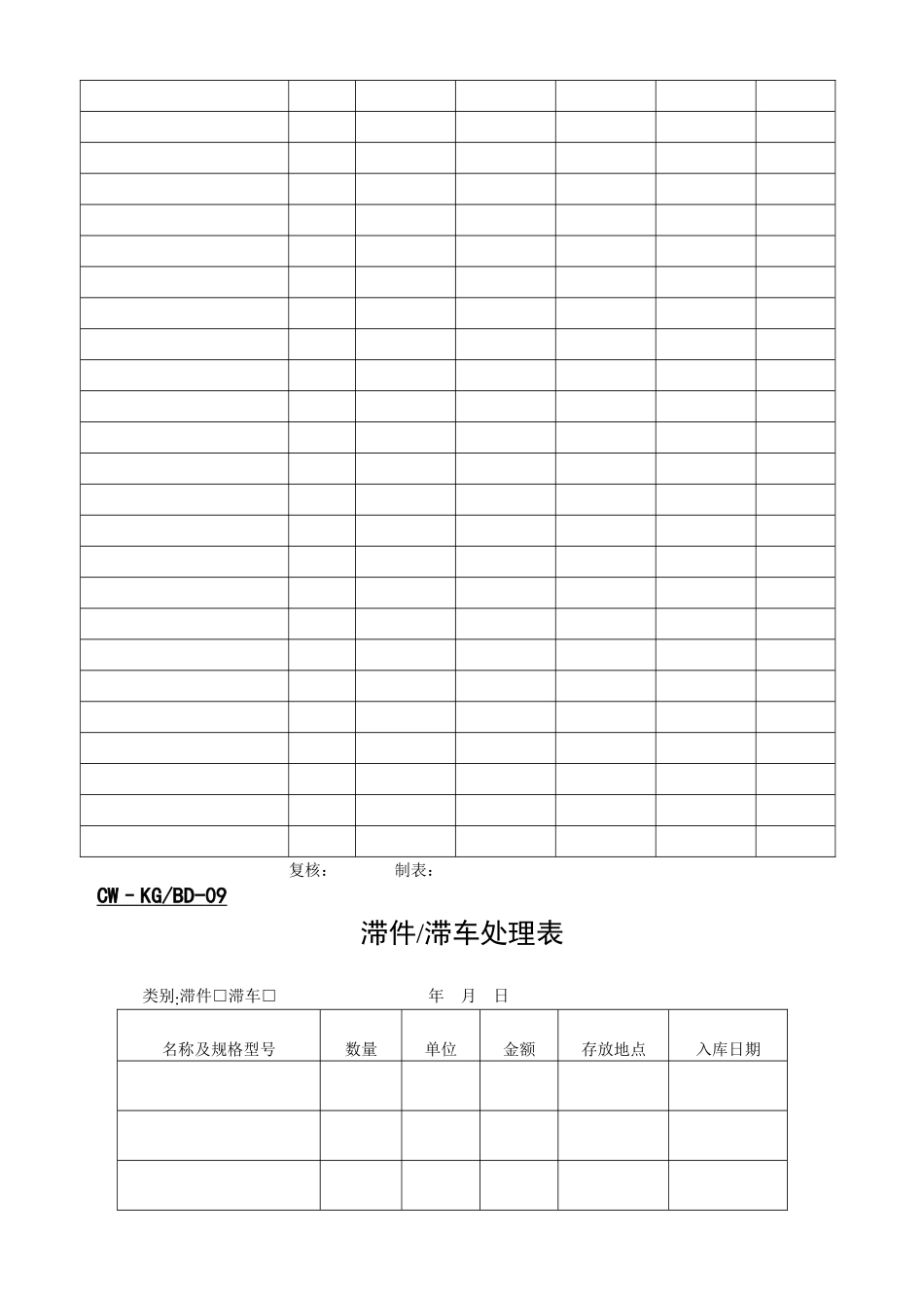 仓库管理表格大全汇总-仓库管理全套常用表格模板_第2页