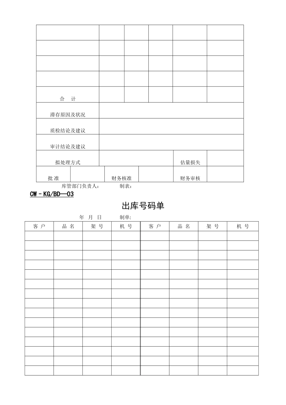仓库管理表格大全汇总-仓库管理全套常用表格模板_第3页