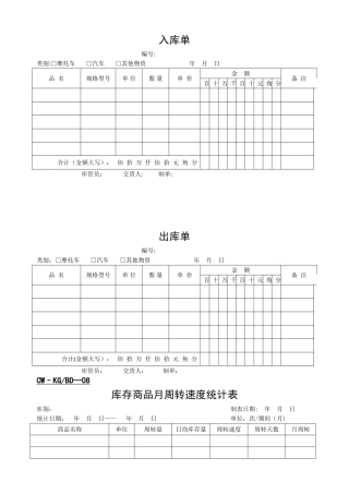 仓库管理表格大全汇总-仓库管理全套常用表格模板