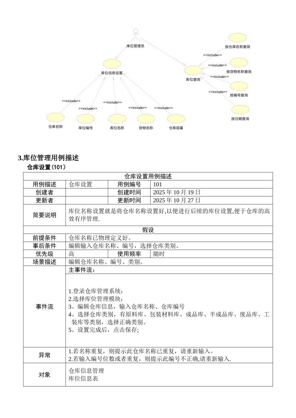 仓库管理软件-需求分析报告_第2页