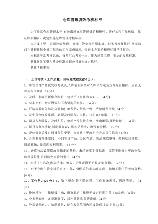 仓库绩效考核办法