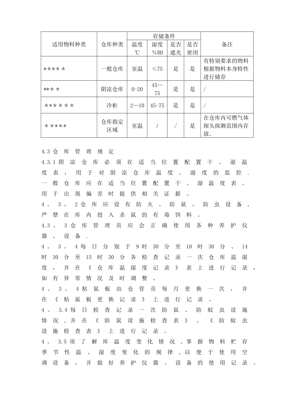 仓库贮存管理规定_第3页