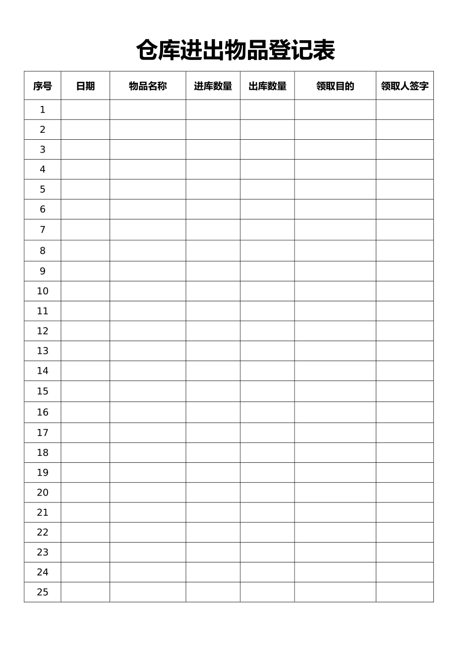 仓库进出物品登记表_第1页