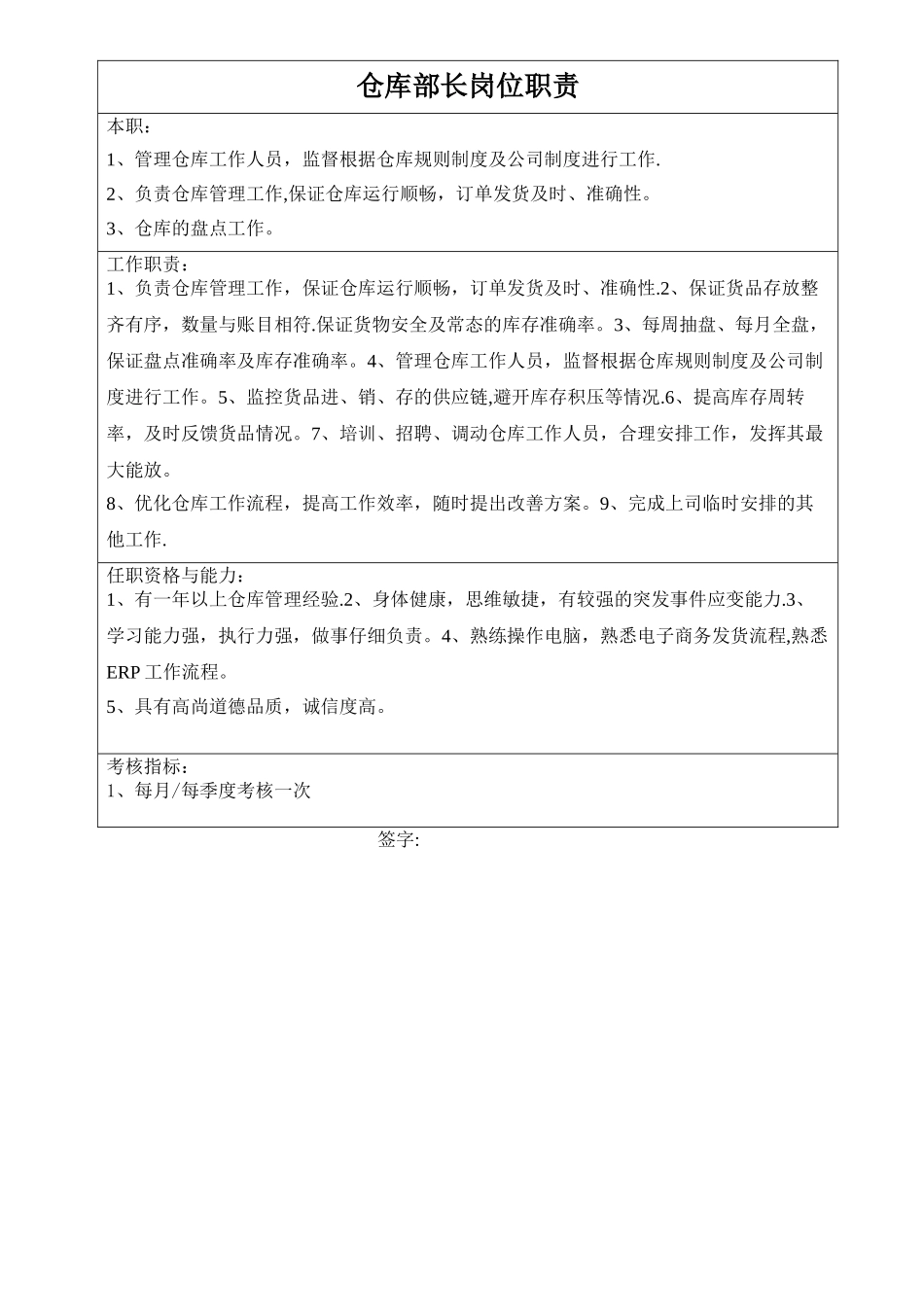 仓库部长岗位职责_第1页